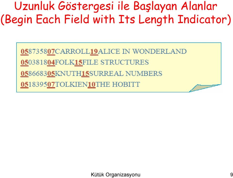 Each Field with Its Length