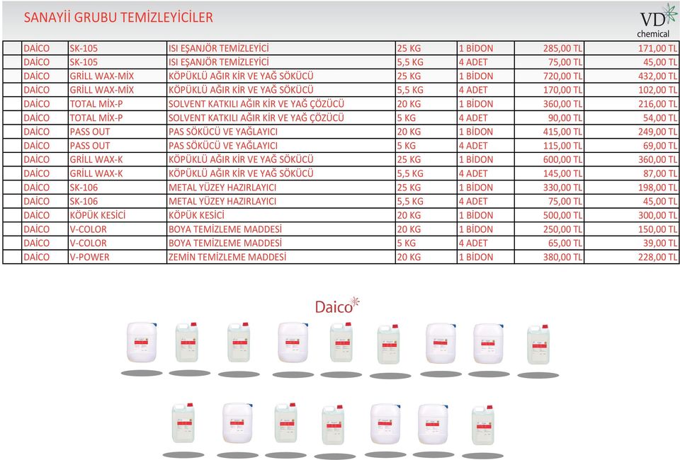 SOLVENT KATKILI AĞIR KİR VE YAĞ ÇÖZÜCÜ 90,00 TL 54,00 TL DAİCO PASS OUT PAS SÖKÜCÜ VE YAĞLAYICI 20 KG 415,00 TL 249,00 TL DAİCO PASS OUT PAS SÖKÜCÜ VE YAĞLAYICI 115,00 TL 69,00 TL DAİCO GRİLL WAX-K