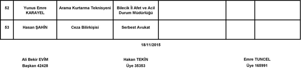 Bilirkişisi Serbest Avukat 18/11/2015 Ali Bekir