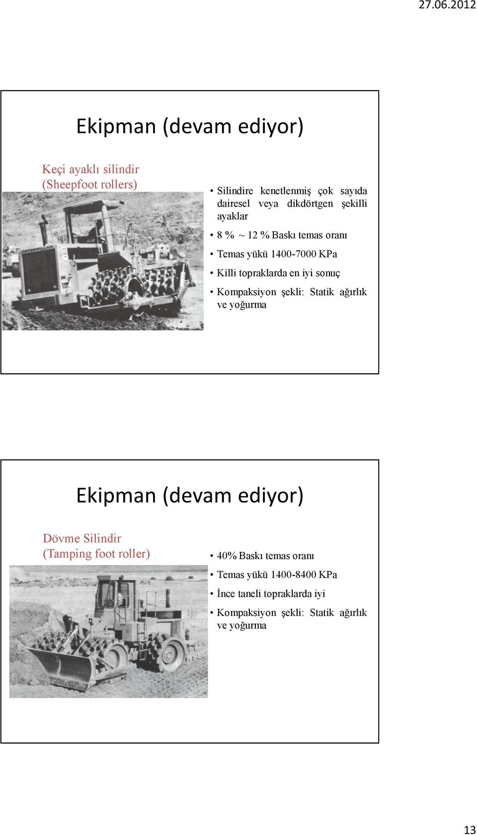 Kompaksiyon şekli: Statik ağırlık ve yoğurma Ekipman(devam ediyor) Dövme Silindir (Tamping foot roller) 40%