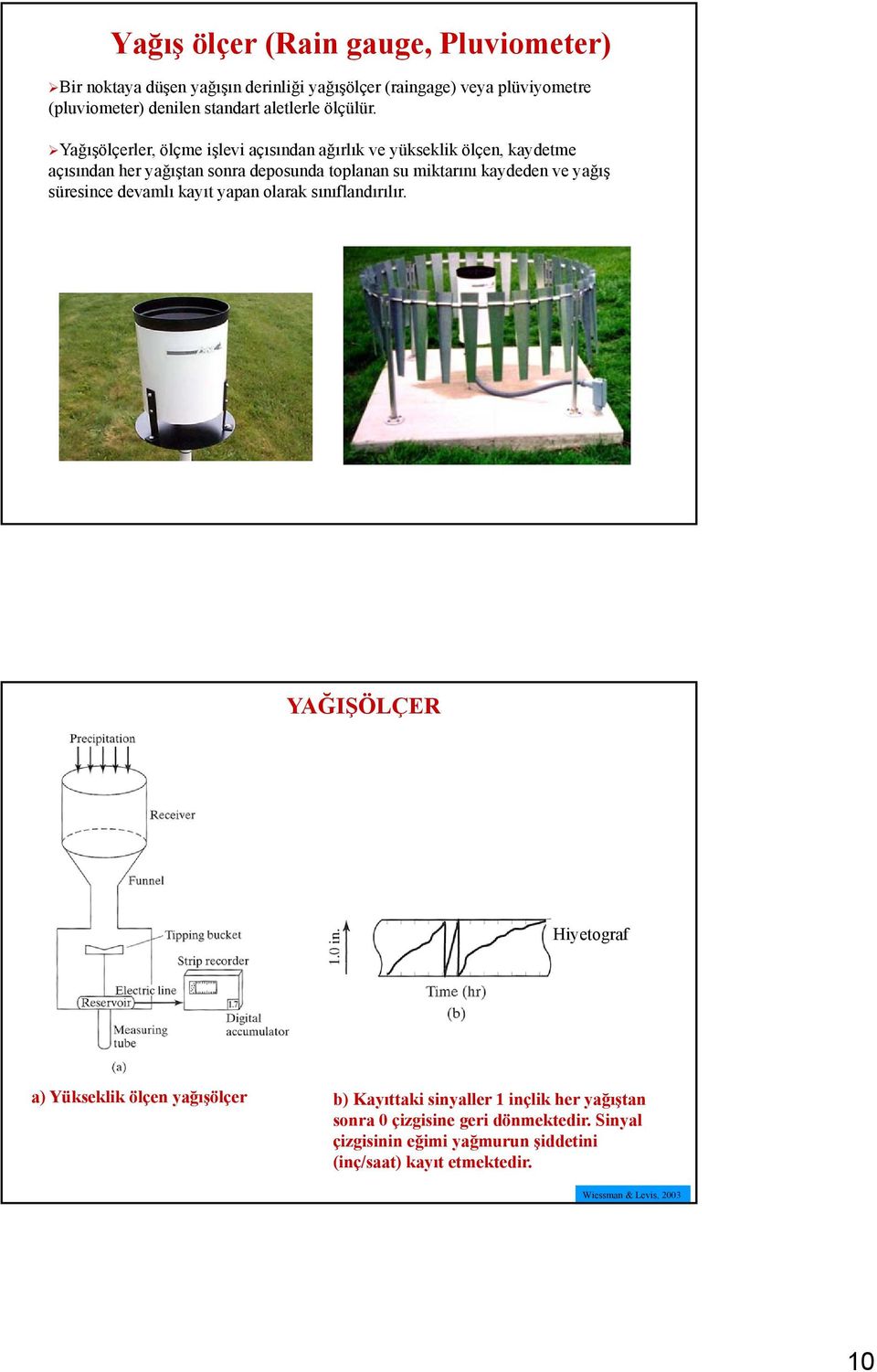 Yağışölçerler, ölçme işlevi açısından ağırlık ve yükseklik ölçen, kaydetme açısından her yağıştan sonra deposunda toplanan su miktarını kaydeden ve