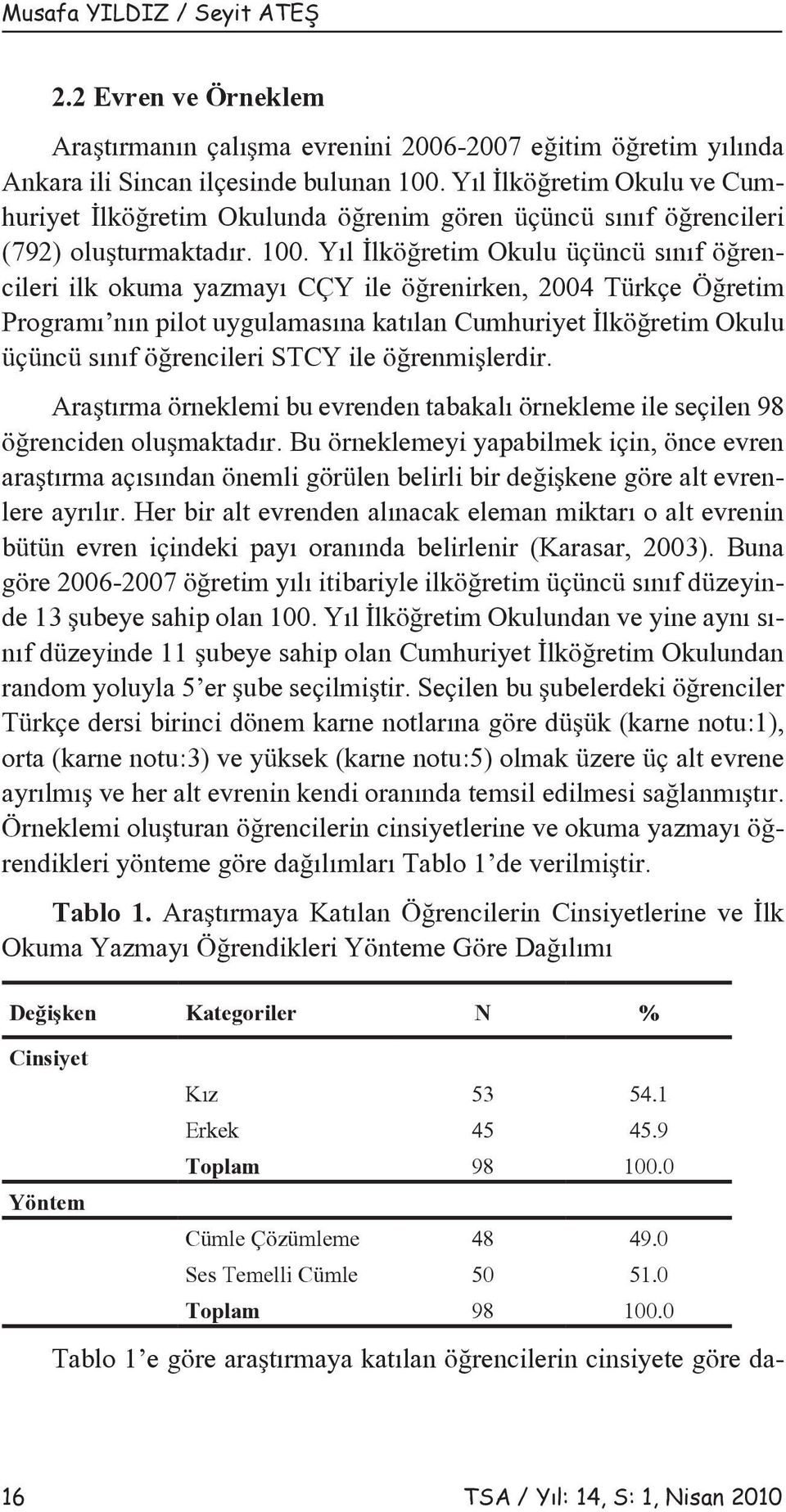 Yıl İlköğretim Okulu üçüncü sınıf öğrencileri ilk okuma yazmayı CÇY ile öğrenirken, 2004 Türkçe Öğretim Programı nın pilot uygulamasına katılan Cumhuriyet İlköğretim Okulu üçüncü sınıf öğrencileri