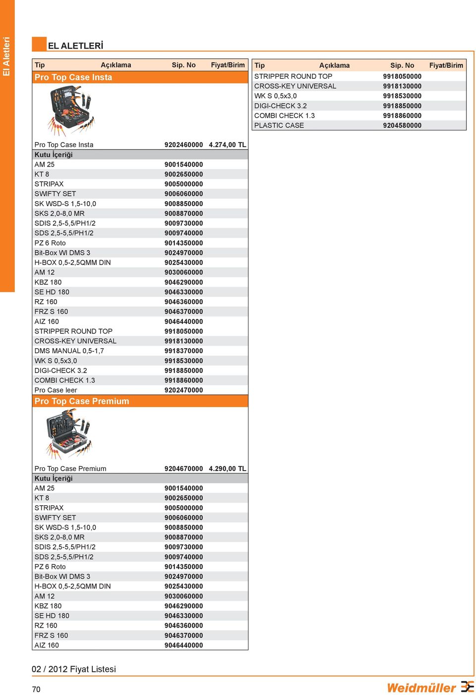 274,00 TL AM 25 9001540000 KT 8 9002650000 STRIPAX 9005000000 SWIFTY SET 9006060000 SK WSD-S 1,5-10,0 9008850000 SKS 2,0-8,0 MR 9008870000 SDIS 2,5-5,5/PH1/2 9009730000 SDS 2,5-5,5/PH1/2 9009740000