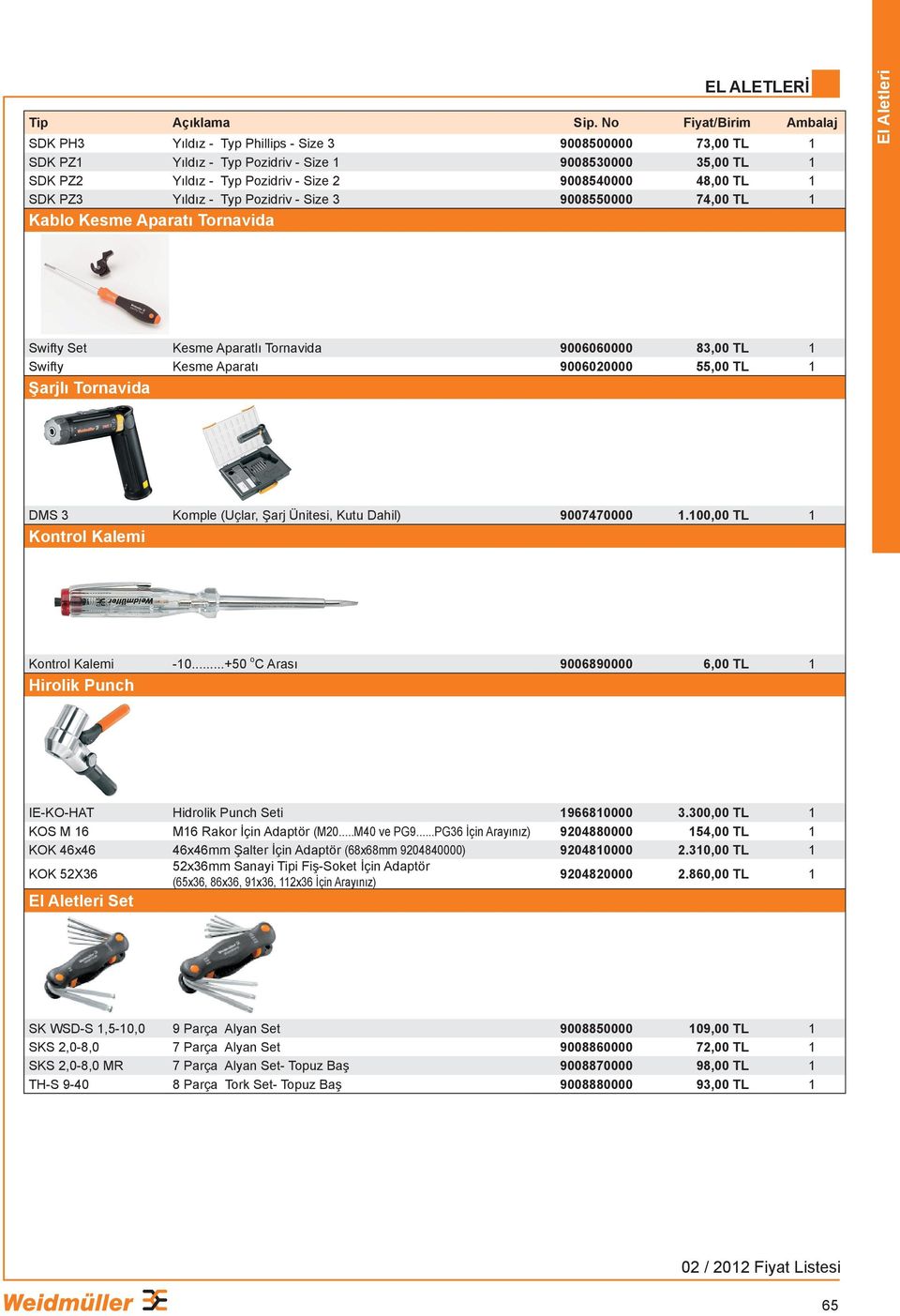 48,00 TL 1 SDK PZ3 Yıldız - Typ Pozidriv - Size 3 9008550000 74,00 TL 1 Kablo Kesme Aparatı Tornavida El Aletleri Swifty Set Kesme Aparatlı Tornavida 9006060000 83,00 TL 1 Swifty Kesme Aparatı