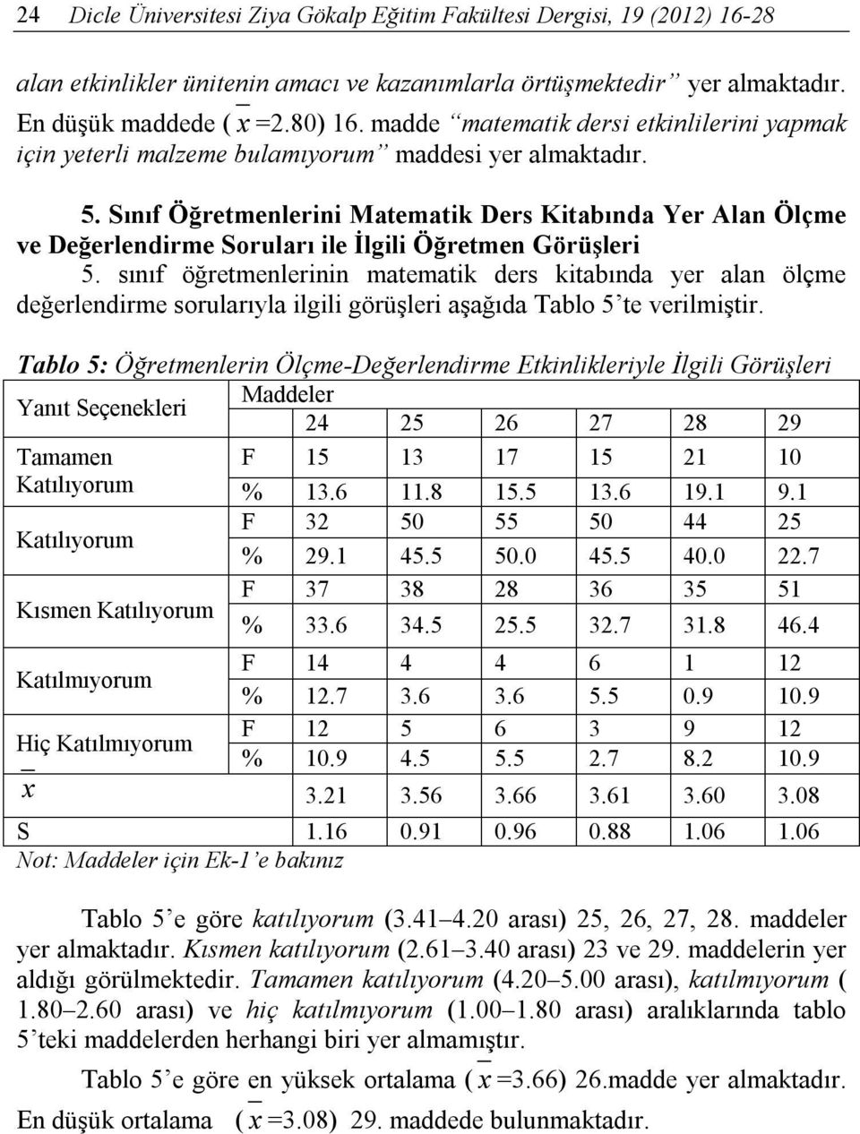 Sınıf Öğretmenlerini Matematik Ders Kitabında Yer Alan Ölçme ve Değerlendirme Soruları ile İlgili Öğretmen Görüşleri 5.