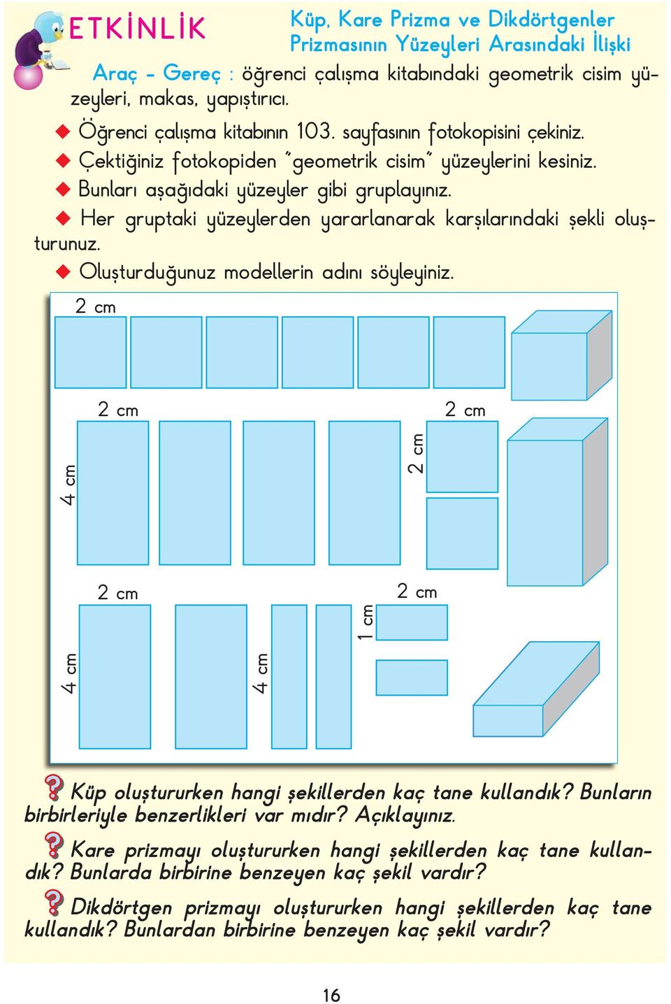 2 cm 2 cm 2 cm 4 cm 2 cm 2 cm 2 cm 4 cm 4 cm 1 cm Küp oluştururken hangi şekillerden kaç tane kullandık? Bunların birbirleriyle benzerlikleri var mıdır?