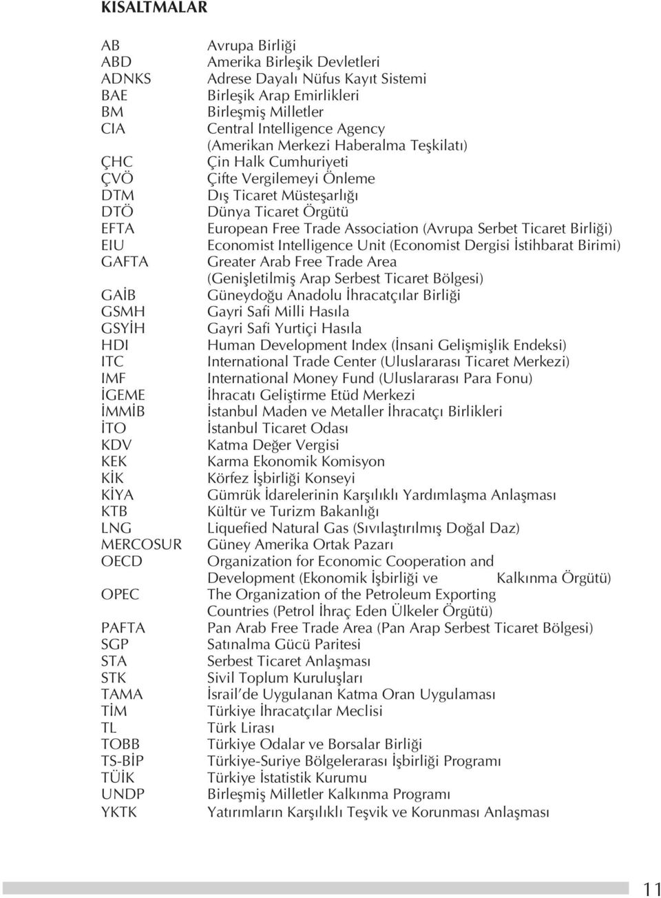 Teşkilatı) Çin Halk Cumhuriyeti Çifte Vergilemeyi Önleme Dış Ticaret Müsteşarlığı Dünya Ticaret Örgütü European Free Trade Association (Avrupa Serbet Ticaret Birliği) Economist Intelligence Unit