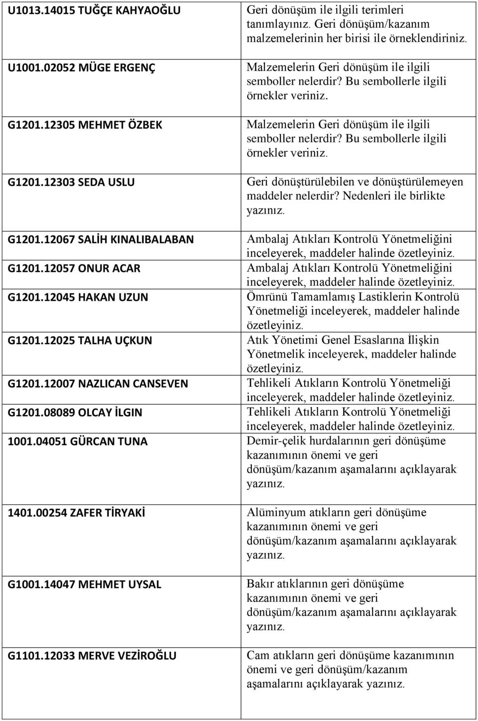 12057 ONUR ACAR Ambalaj Atıkları Kontrolü Yönetmeliğini G1201.12045 HAKAN UZUN Ömrünü Tamamlamış Lastiklerin Kontrolü Yönetmeliği inceleyerek, maddeler halinde G1201.