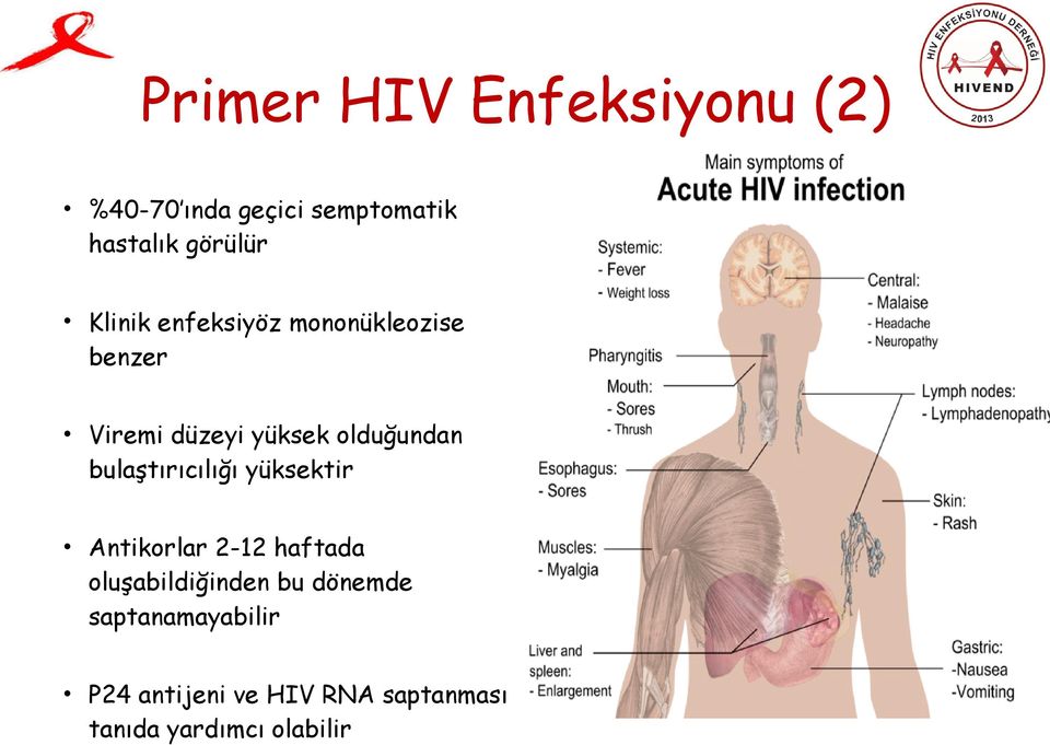 bulaştırıcılığı yüksektir Antikorlar 2-12 haftada oluşabildiğinden bu