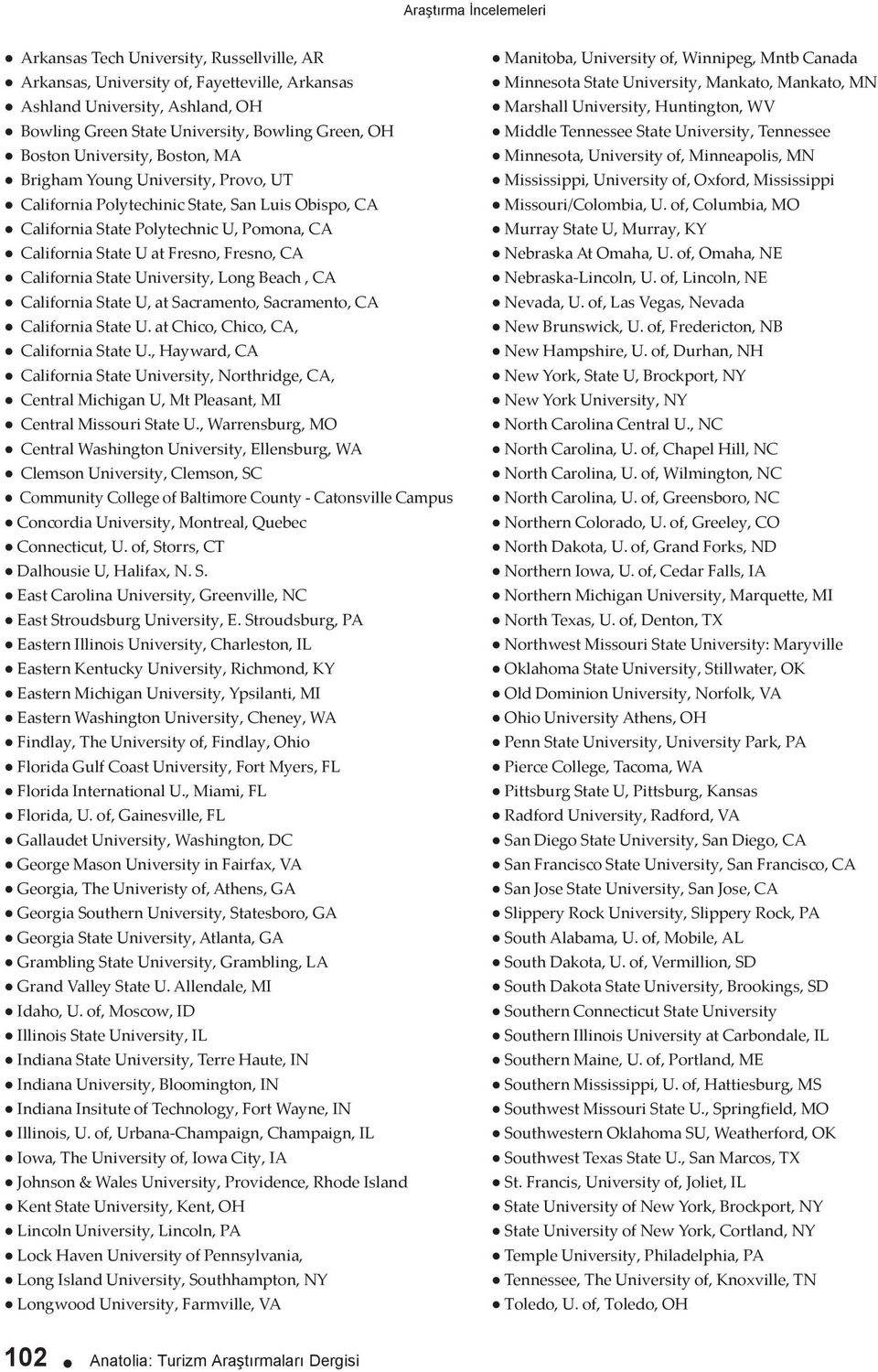 University, Long Beach, CA California State U, at Sacramento, Sacramento, CA California State U. at Chico, Chico, CA, California State U.