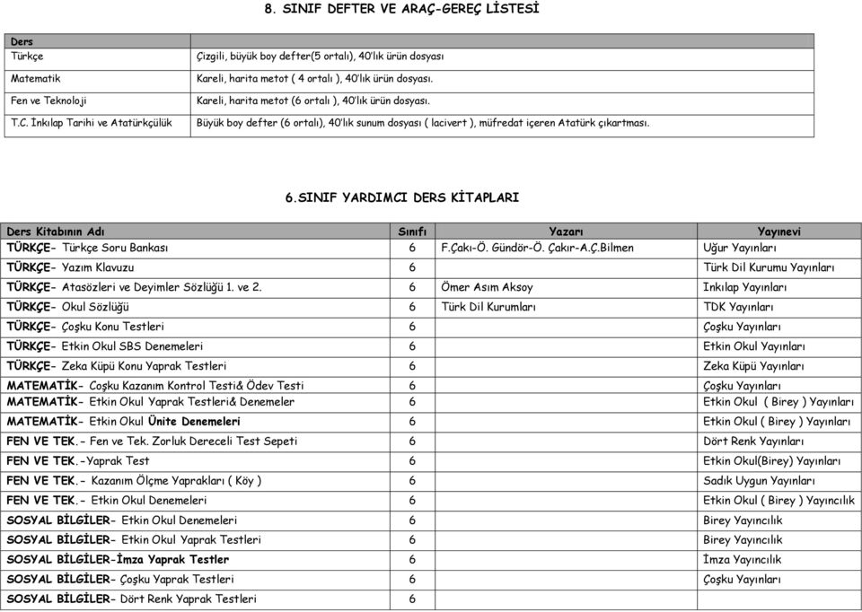 Büyük boy defter (6 ortalı), 40 lık sunum dosyası ( lacivert ), müfredat içeren Atatürk çıkartması. 6.SINIF YARDIMCI DERS KİTAPLARI TÜRKÇE