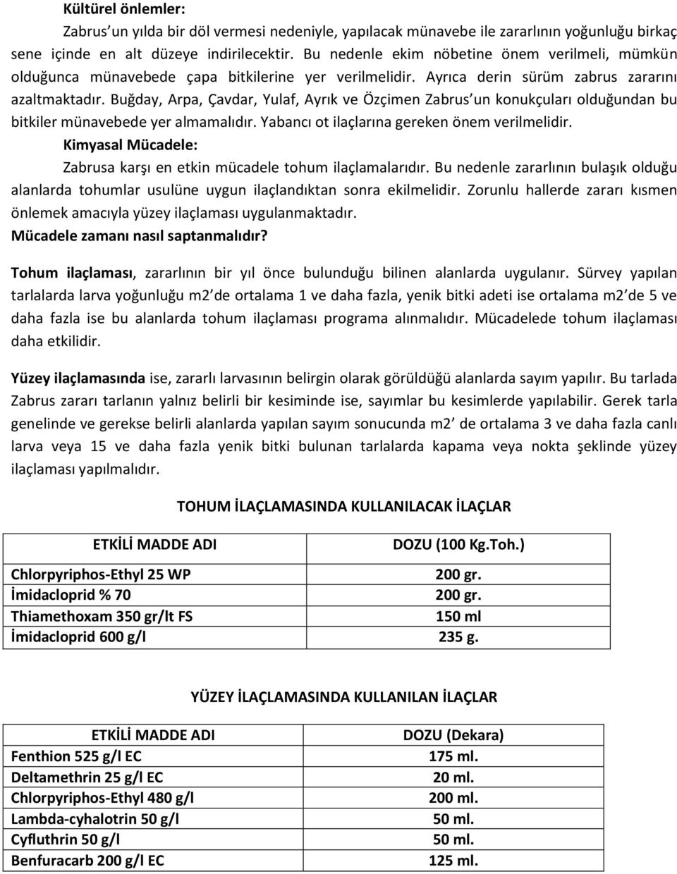 Buğday, Arpa, Çavdar, Yulaf, Ayrık ve Özçimen Zabrus un konukçuları olduğundan bu bitkiler münavebede yer almamalıdır. Yabancı ot ilaçlarına gereken önem verilmelidir.