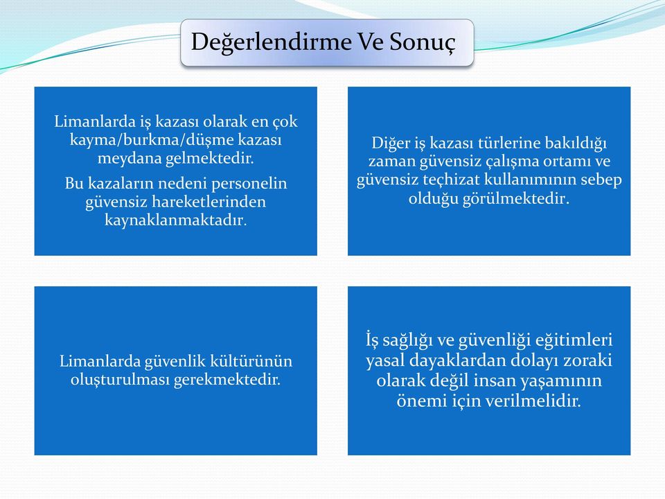 Diğer iş kazası türlerine bakıldığı zaman güvensiz çalışma ortamı ve güvensiz teçhizat kullanımının sebep olduğu