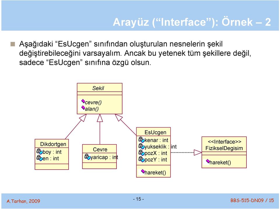 Ancak bu yetenek tüm şekillere değil, sadece EsUcgen sınıfına özgü olsun.