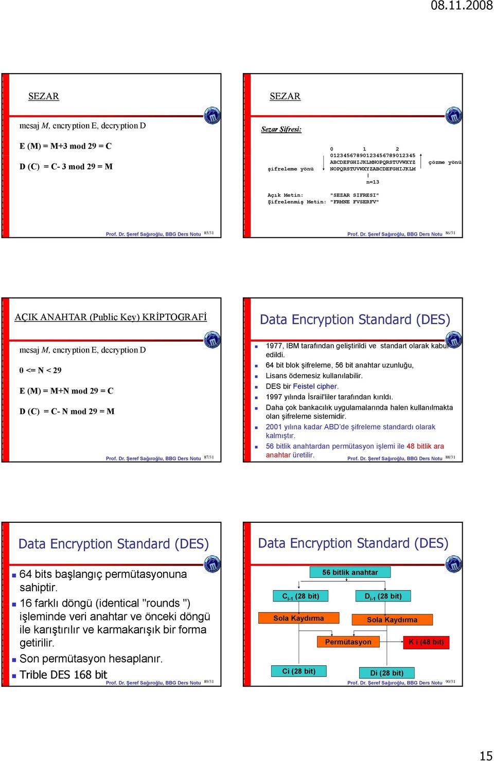 < 29 E (M) = M+N mod 29 = C D (C) = C- N mod 29 = M 87/31 Data Encryption Standard (DES) 1977, IBM tarafından geliştirildi ve standart olarak kabul edildi.