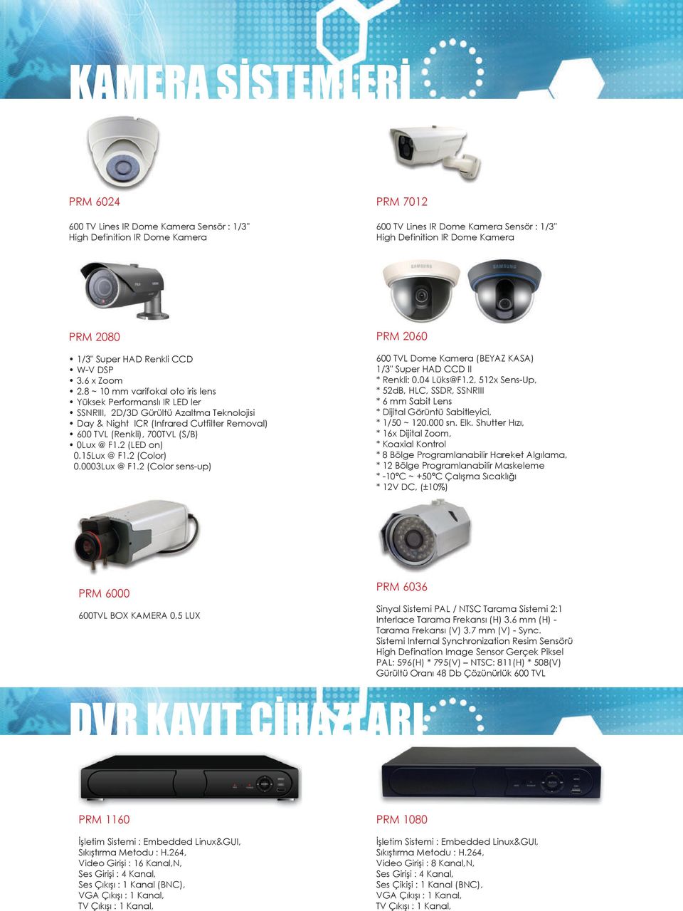 8 ~ 10 mm varifokal oto iris lens Yüksek Performanslı IR LED ler SSNRIII, 2D/3D Gürültü Azaltma Teknolojisi Day & Night ICR (Infrared Cutfilter Removal) 600 TVL (Renkli), 700TVL (S/B) 0Lux @ F1.