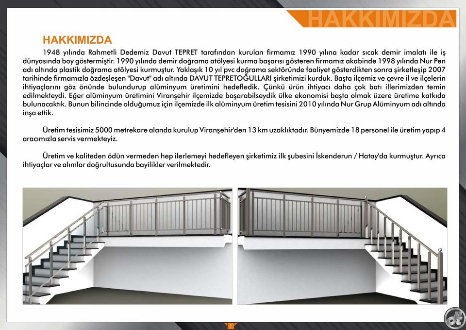 Yaklaşık 10 yıl pvc doğrama sektöründe faaliyet gösterdikten sonra şirketleşip 2007 tarihinde firmamızla özdeşleşen "Davut" adı altında DAVUT TEPRETOĞULLARI şirketimizi kurduk.