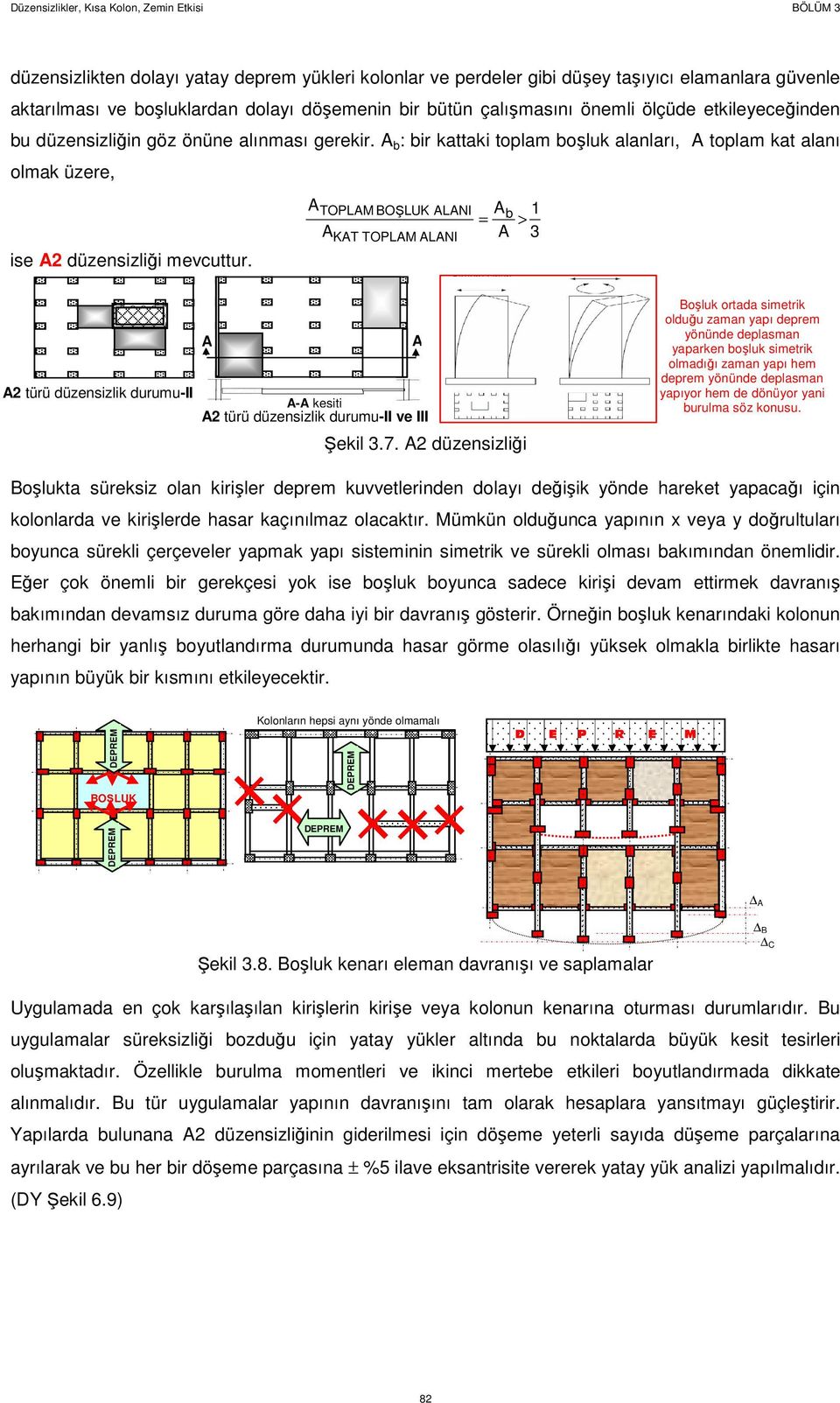 ATOPLAM BOŞLUK ALANI Ab 1 = > AKAT TOPLAM ALANI A 3 A2 türü düzensizlik durumu-ii A A A-A kesiti A2 türü düzensizlik durumu-ii ve III Şekil 3.7.