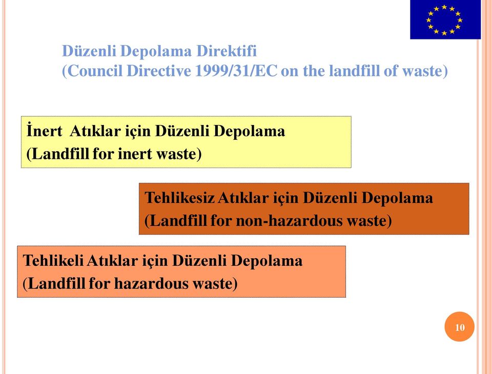 Tehlikesiz Atıklar için Düzenli Depolama (Landfill for non-hazardous