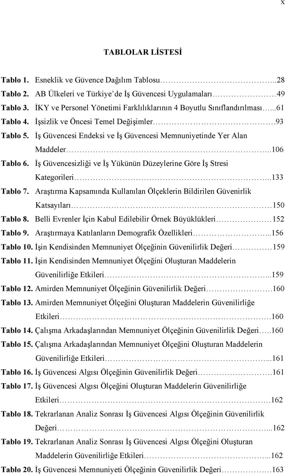 İş Güvencesi Endeksi ve İş Güvencesi Memnuniyetinde Yer Alan Maddeler..106 Tablo 6. İş Güvencesizliği ve İş Yükünün Düzeylerine Göre İş Stresi Kategorileri..133 Tablo 7.