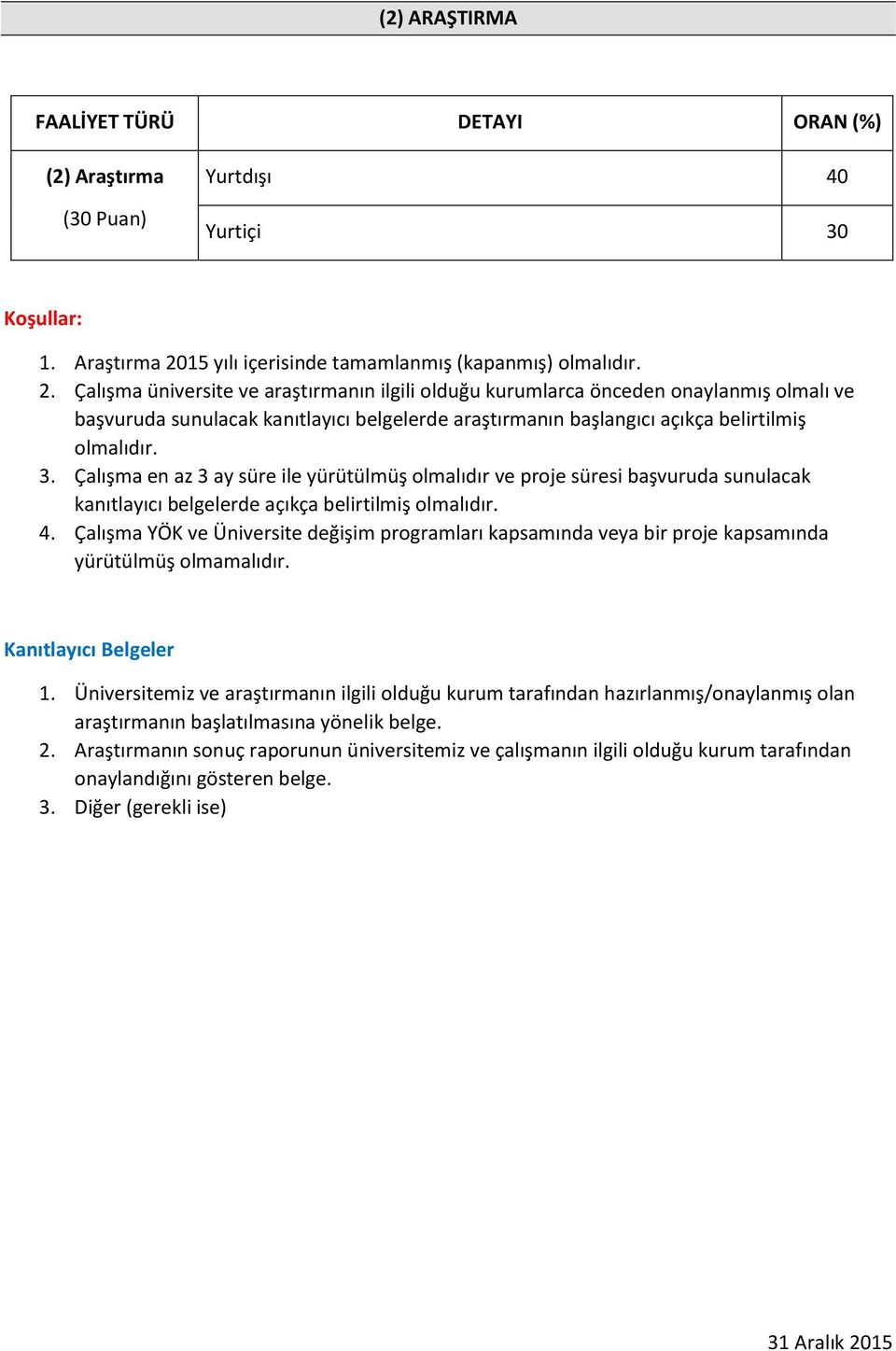 Çalışma üniversite ve araştırmanın ilgili olduğu kurumlarca önceden onaylanmış olmalı ve başvuruda sunulacak kanıtlayıcı belgelerde araştırmanın başlangıcı açıkça belirtilmiş olmalıdır. 3.