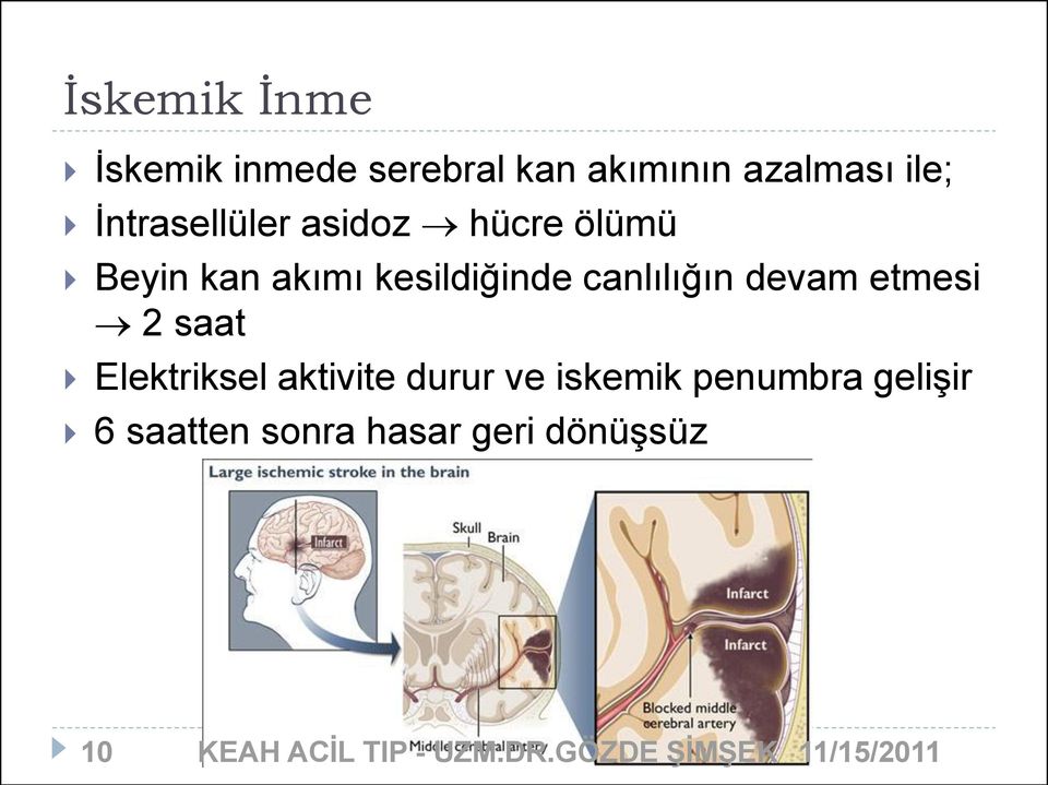 kesildiğinde canlılığın devam etmesi 2 saat Elektriksel