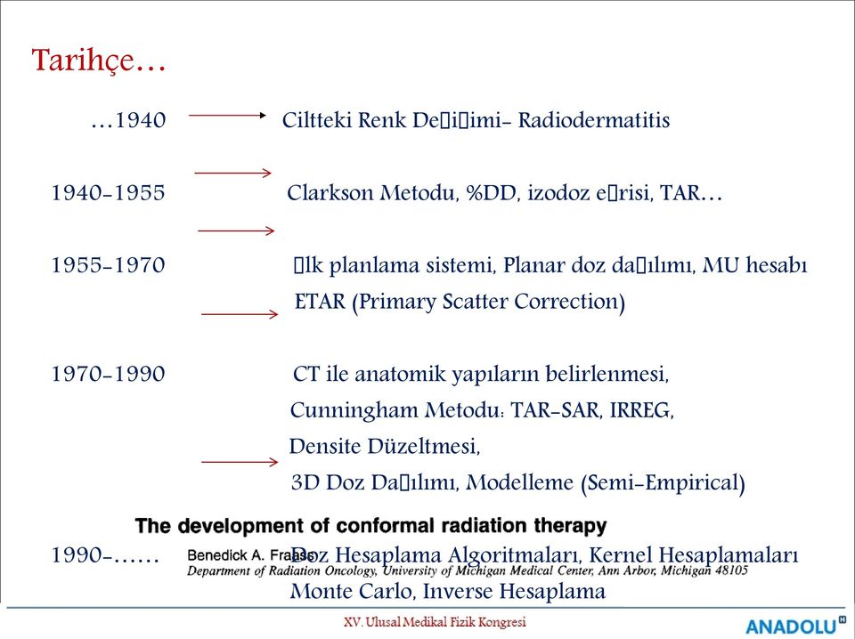 CT ile anatomik yapıların belirlenmesi, Cunningham Metodu: TAR-SAR, IRREG, Densite Düzeltmesi, 3D Doz