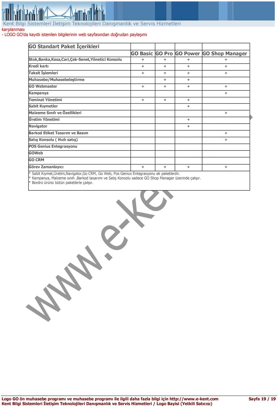 Kıymetler + Malzeme Sınıfı ve Özellikleri + Üretim Yönetimi + Navigator + Barkod Etiket Tasarım ve Basım + Satış Konsolu ( Hızlı satış) + POS Genius Entegrasyonu GOWeb GO CRM Görev Zamanlayıcı + + +