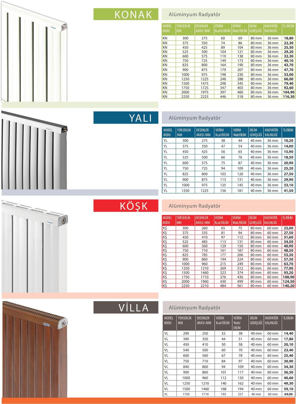 298 345 80 mm 36 mm 79,40 KN 1750 1725 347 403 80 mm 36 mm 92,60 KN 2000 1975 397 460 80 mm 36 mm 104,90 KN 2250 2225 446 518 80 mm 36 mm 116,30 YALI KÖŞK TL/ Kcal/ / YL 300 275 38 44 40 mm 36 mm