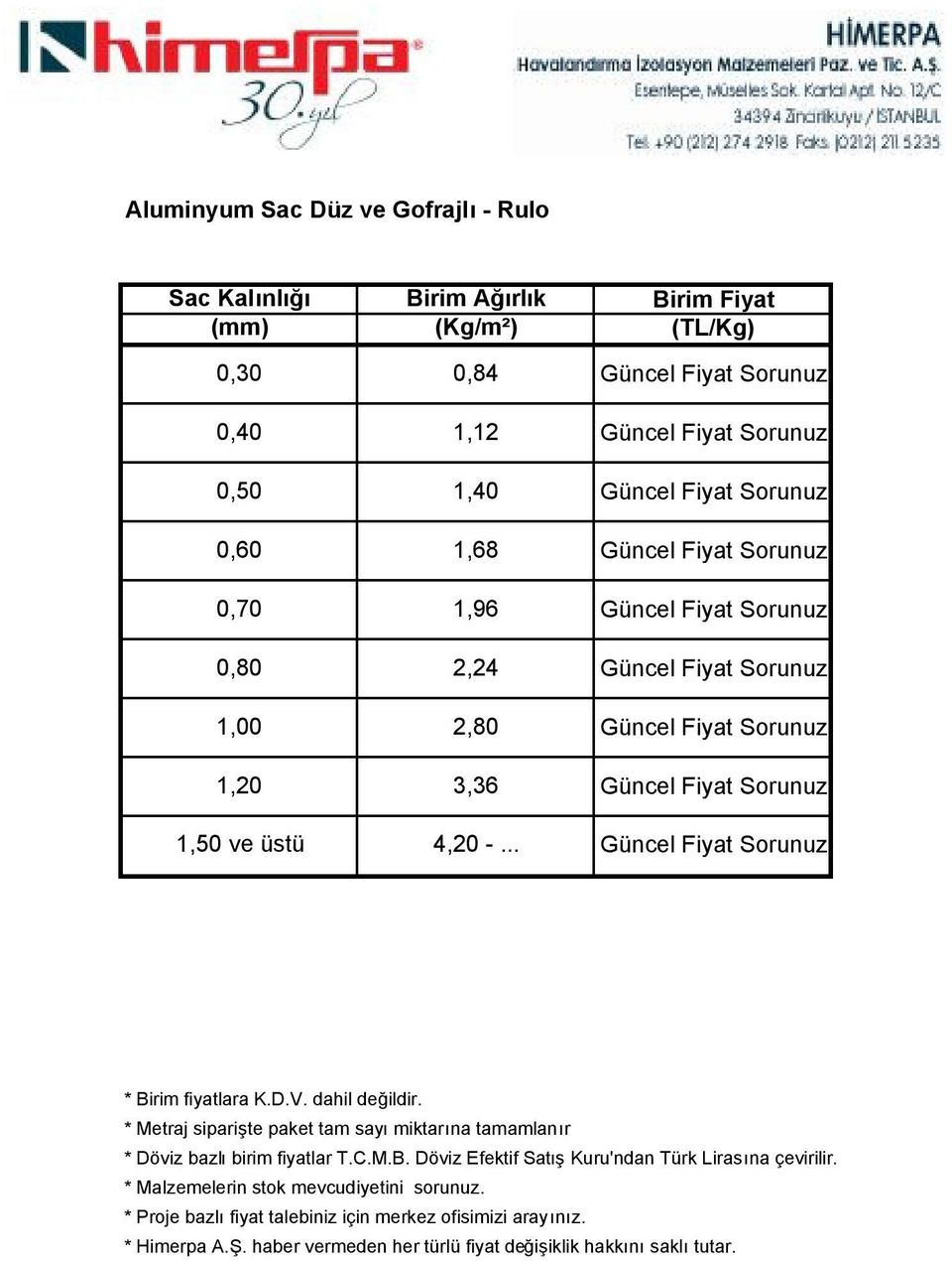 1,50 ve üstü Birim Ağırlık (Kg/m²) 0,84