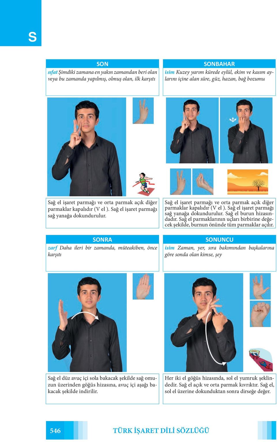 SONRA zarf Daha ileri bir zamanda, müteakiben, önce karşıtı Sağ el işaret parmağı ve orta parmak açık diğer parmaklar kapalıdır (V el ). Sağ el işaret parmağı sağ yanağa dokundurulur.