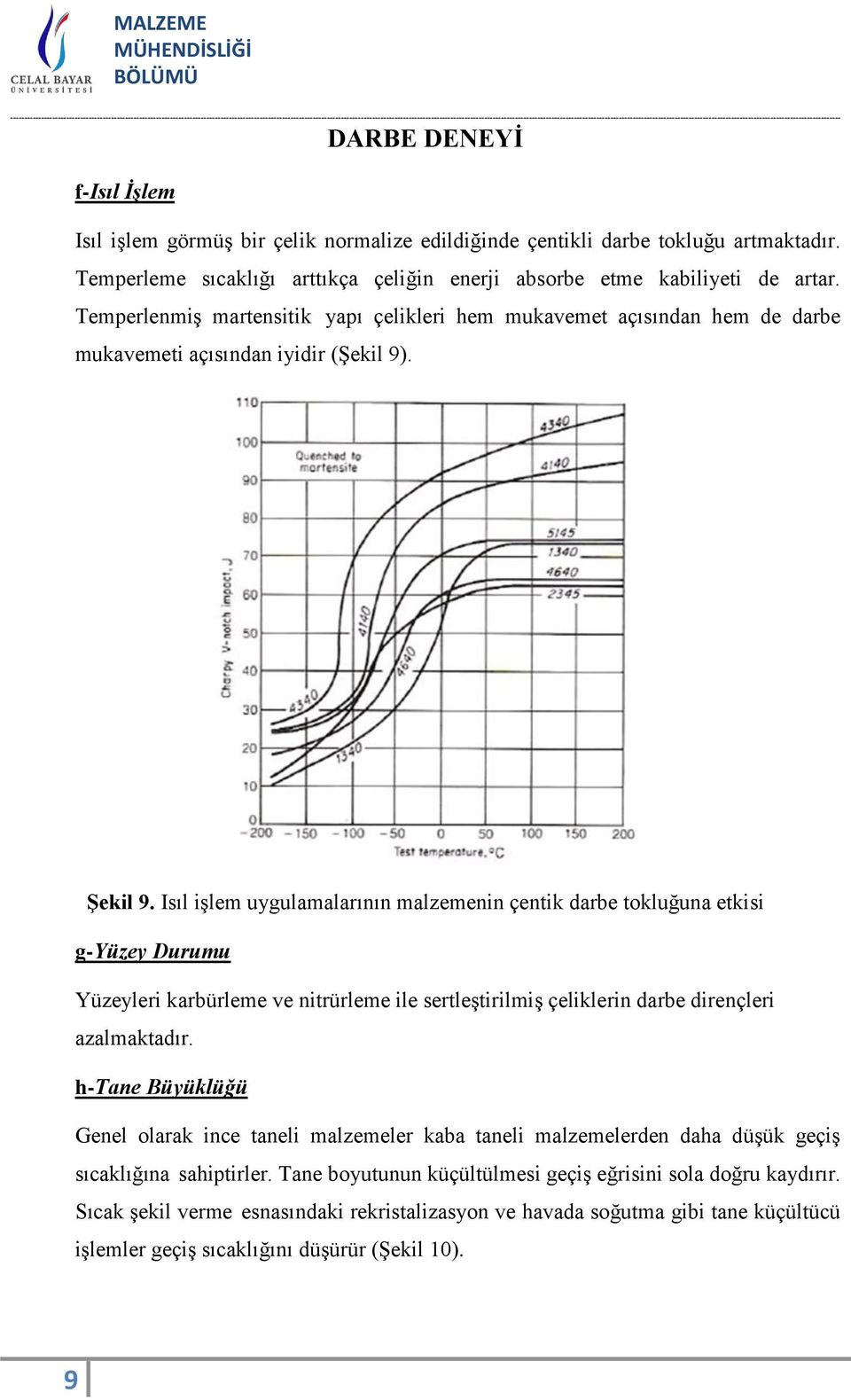 Isıl işlem uygulamalarının malzemenin çentik darbe tokluğuna etkisi g-yüzey Durumu Yüzeyleri karbürleme ve nitrürleme ile sertleştirilmiş çeliklerin darbe dirençleri azalmaktadır.