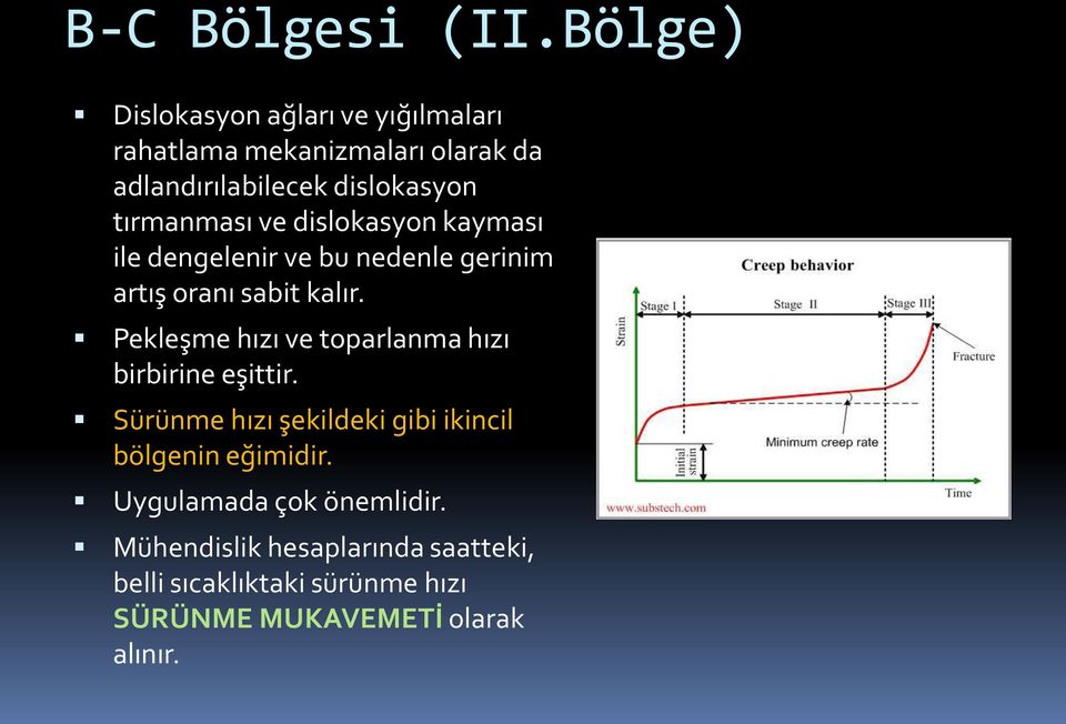 tırmanması ve dislokasyon kayması ile dengelenir ve bu nedenle gerinim artış oranı sabit kalır.