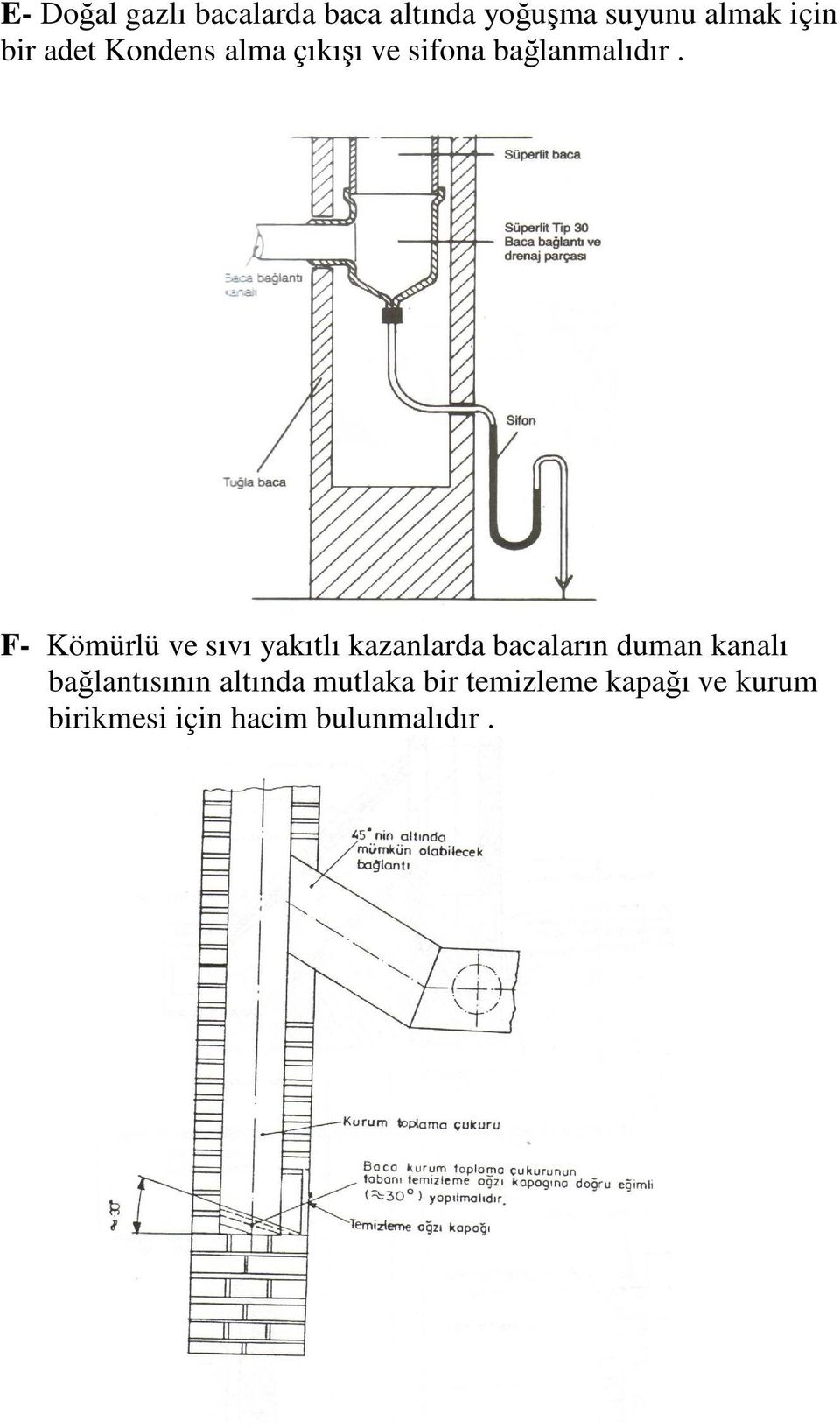 F- Kömürlü ve sıvı yakıtlı kazanlarda bacaların duman kanalı