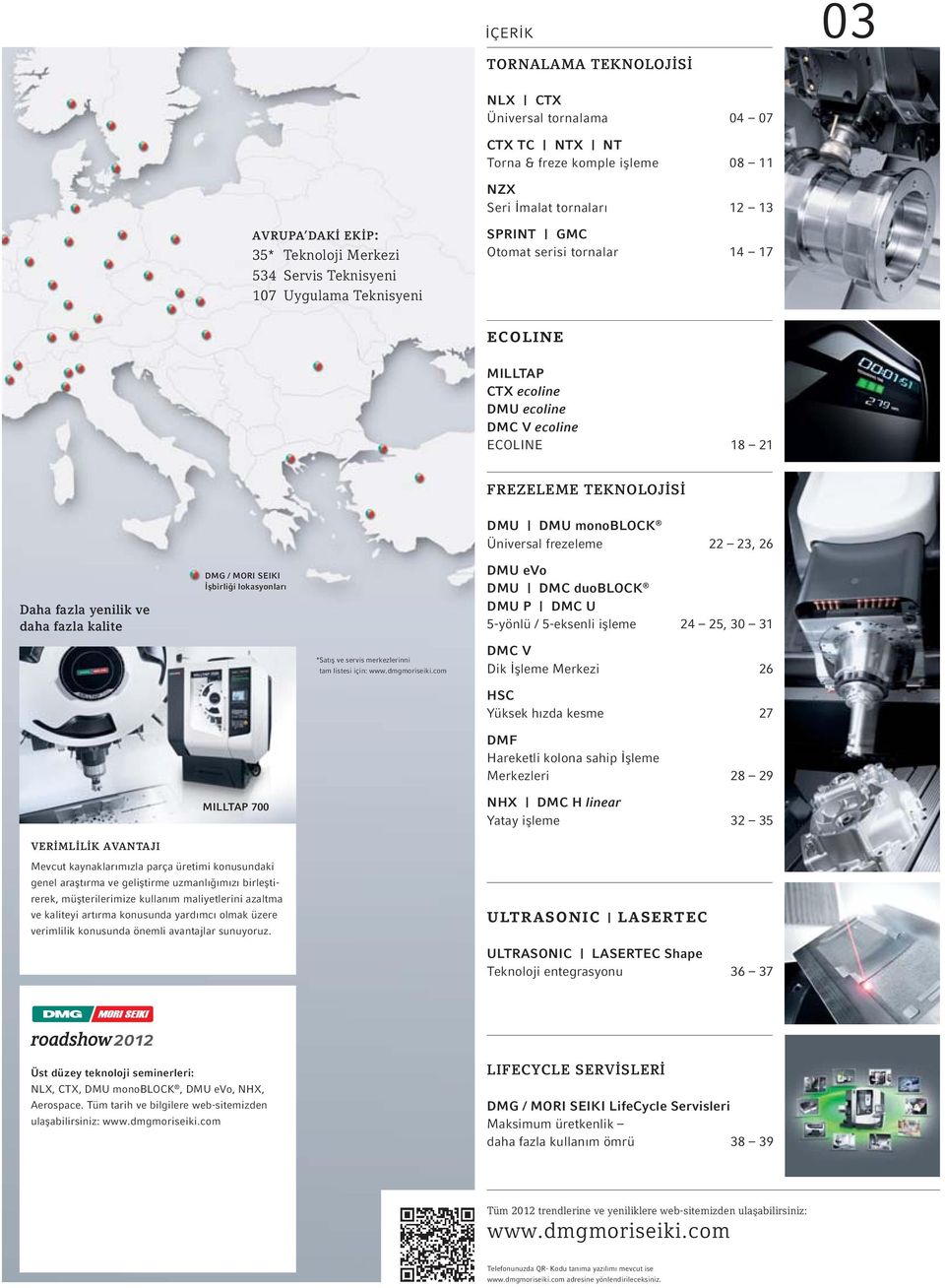 kalite DMG / MORI SEIKI İşbirliği lokasyonları DMU DMU monoblock Üniversal frezeleme 22 23, 26 DMU evo DMU DMC duoblock DMU P DMC U 5-yönlü / 5-eksenli işleme 24 25, 30 31 *Satış ve servis