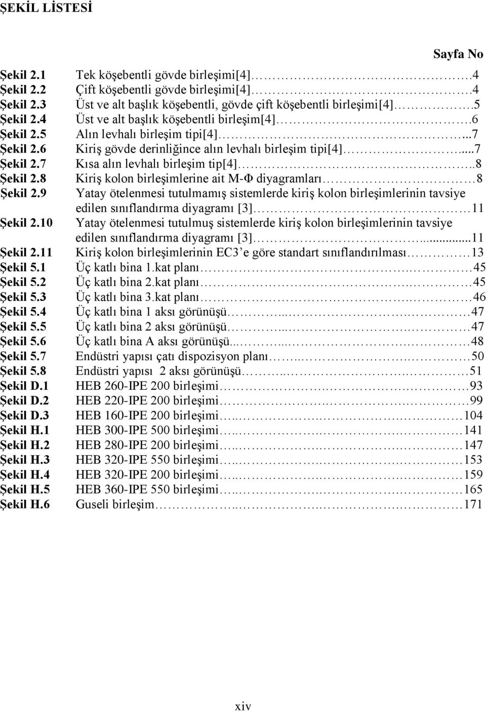 4 Üst ve alt başlık köşebentli, gövde çift köşebentli birleşimi[4].5 Üst ve alt başlık köşebentli birleşim[4].6 Alın levhalı birleşim tipi[4]...7 Kiriş gövde derinliğince alın levhalı birleşim tipi[4].