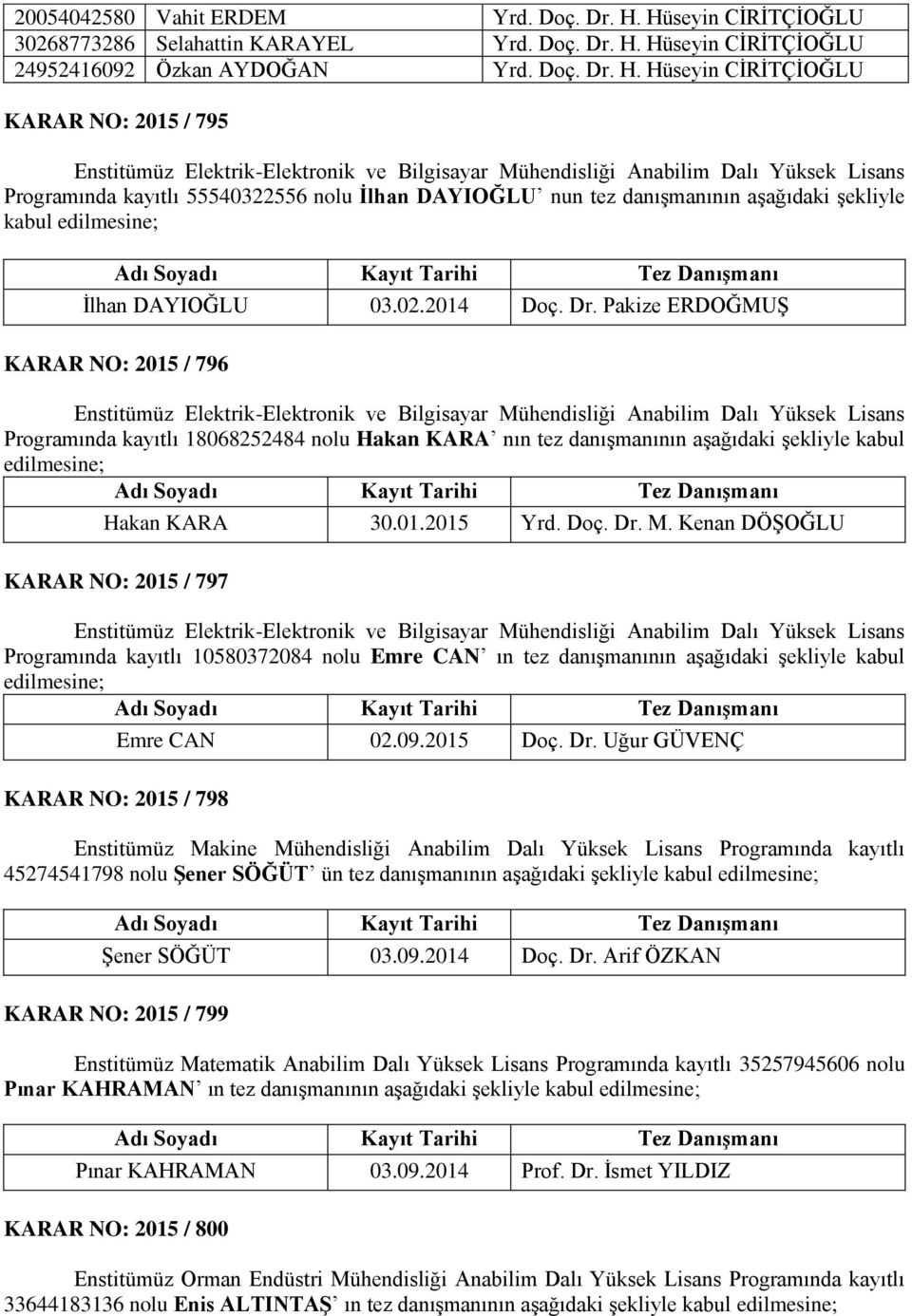 Kenan DÖŞOĞLU KARAR NO: 2015 / 797 Programında kayıtlı 10580372084 nolu Emre CAN ın tez danışmanının aşağıdaki şekliyle kabul Emre CAN 02.09.2015 Doç. Dr.