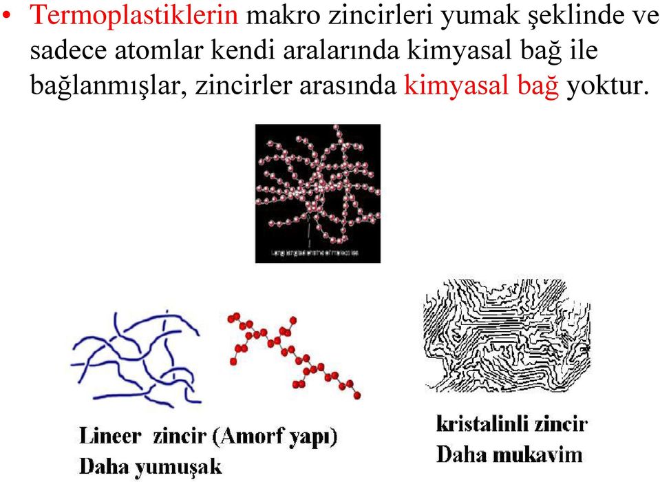 aralarında kimyasal bağ ile