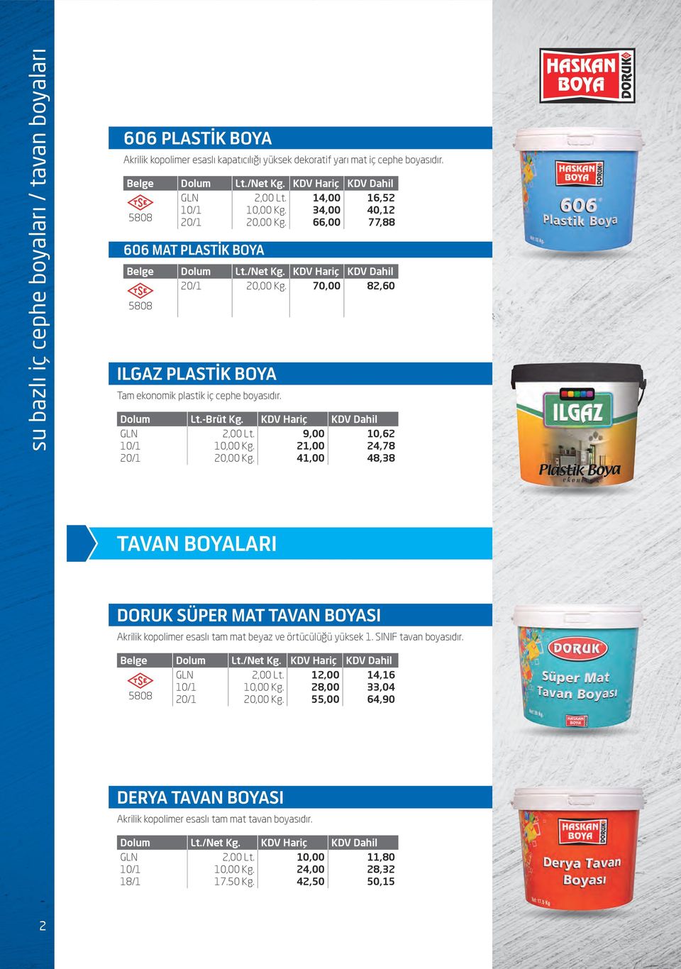 KDV Hariç KDV Dahil 18/1 17.50 Kg. 10,00 24,00 42,50 10,62 24,78 48,38 DORUK SÜPER MAT TAVAN BOYASI Akrilik kopolimer esaslı tam mat beyaz ve örtücülüğü yüksek 1. SINIF tavan boyasıdır.