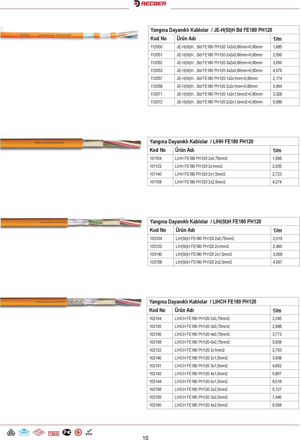 JE-H(St)H Bd FE180 PH120 1x2x1,5mm2+0,80mm 3,328 112072 JE-H(St)H Bd FE180 PH120 2x2x1,5mm2+0,80mm 5,689 Yangına Dayanıklı Kablolar / LIHH FE180 PH120 101104 LIHH FE180 PH120 2x0,75mm2 1,598 101122