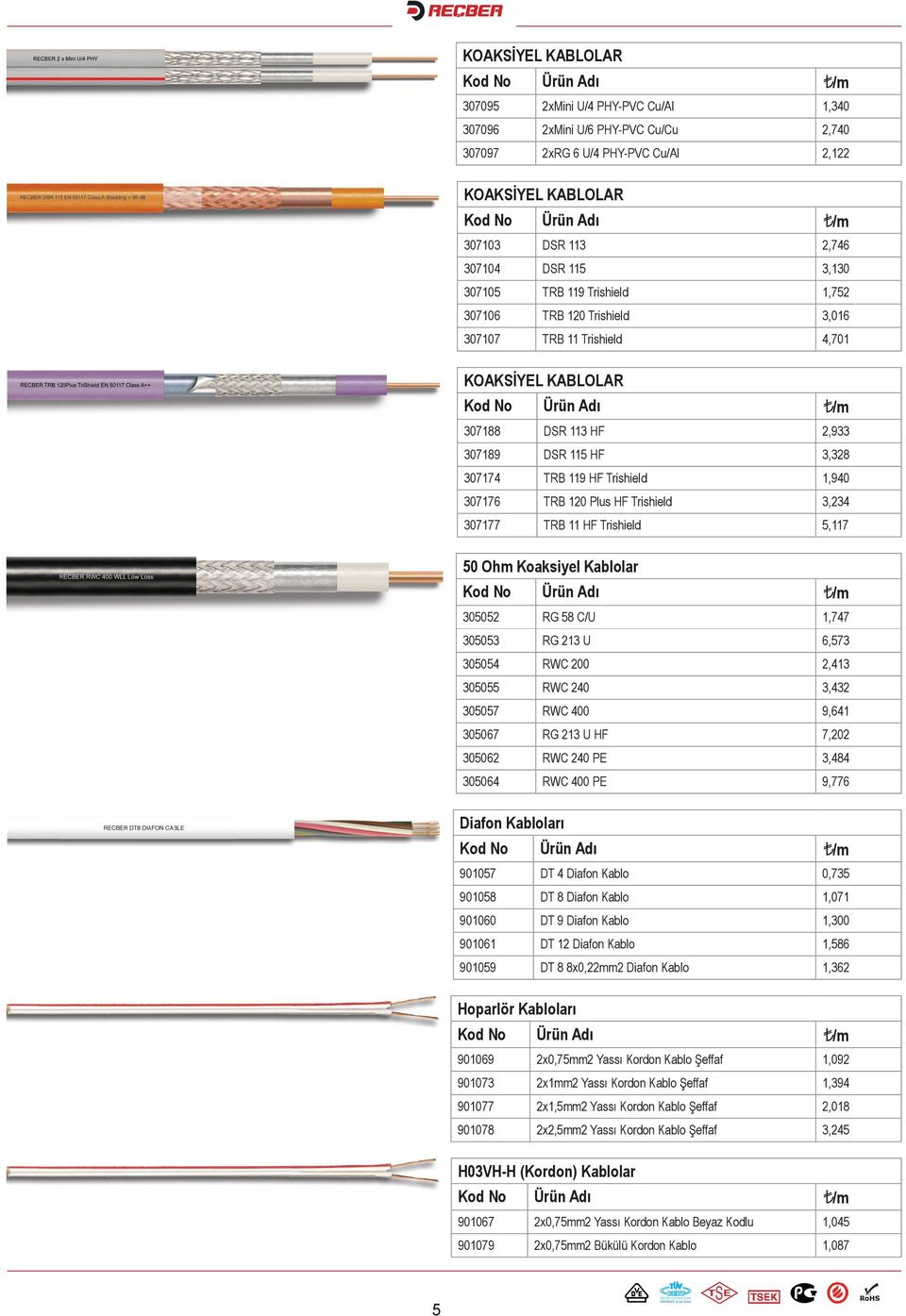 TRB 120 Plus HF Trishield 3,234 307177 TRB 11 HF Trishield 5,117 50 Ohm Koaksiyel Kablolar 305052 RG 58 C/U 1,747 305053 RG 213 U 6,573 305054 RWC 200 2,413 305055 RWC 240 3,432 305057 RWC 400 9,641