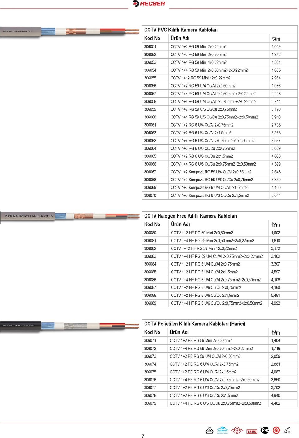 U/4 Cu/Al 2x0,75mm2+2x0,22mm2 2,714 306059 CCTV 1+2 RG 59 U/6 Cu/Cu 2x0,75mm2 3,120 306060 CCTV 1+4 RG 59 U/6 Cu/Cu 2x0,75mm2+2x0,50mm2 3,910 306061 CCTV 1+2 RG 6 U/4 Cu/Al 2x0,75mm2 2,798 306062