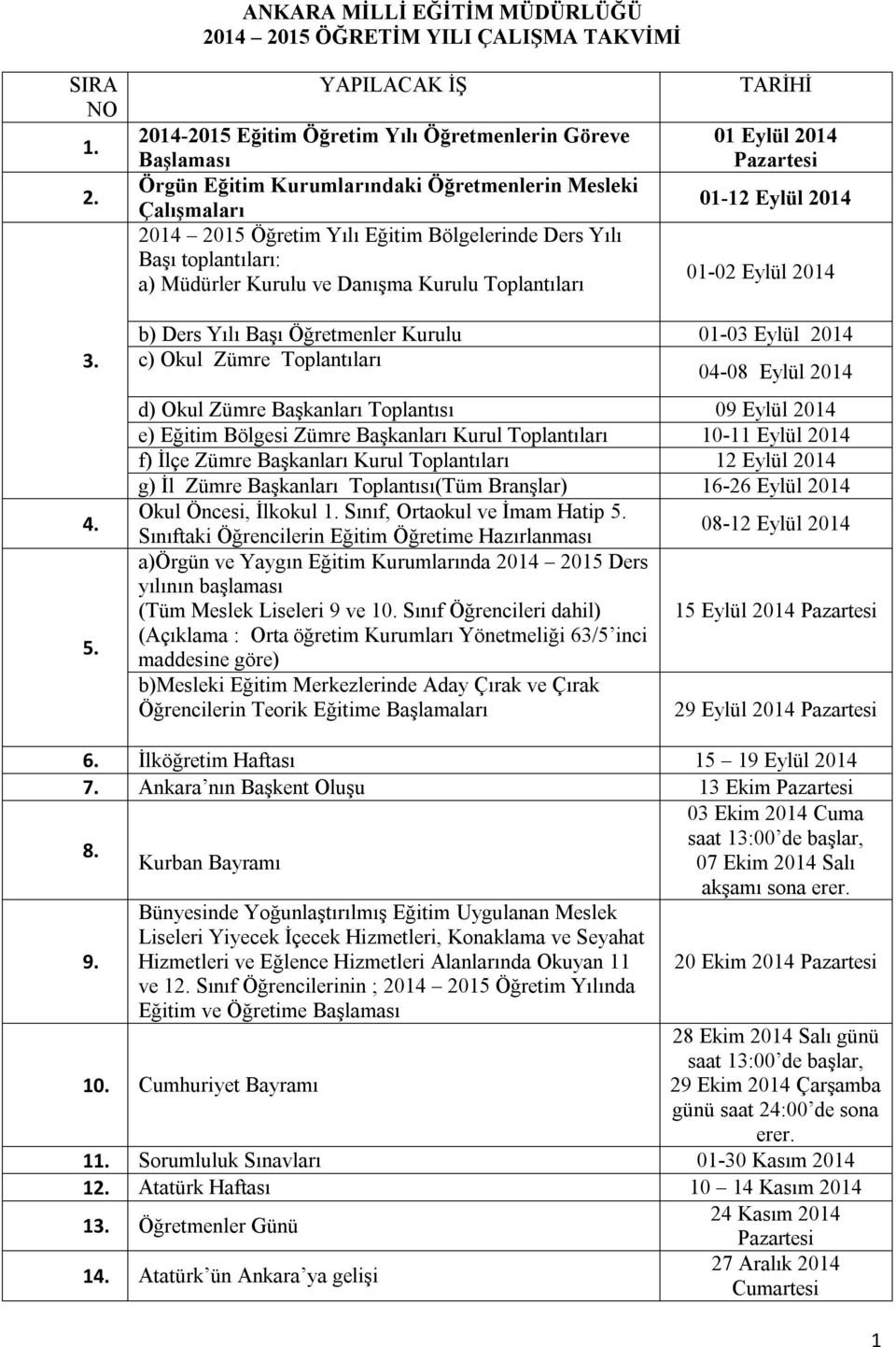 Çalışmaları 2014 2015 Öğretim Yılı Eğitim Bölgelerinde Ders Yılı Başı toplantıları: a) Müdürler Kurulu ve Danışma Kurulu Toplantıları TARİHİ 01 Eylül 2014 01-12 Eylül 2014 01-02 Eylül 2014 3. 4. 5.