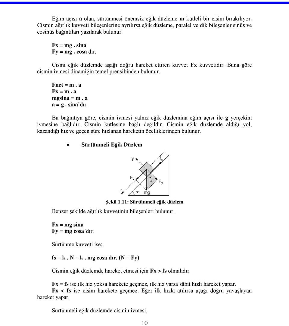 Cismi eğik düzlemde aşağı doğru hareket ettiren kuvvet Fx kuvvetidir. Buna göre cismin ivmesi dinamiğin temel prensibinden bulunur. Fnet = m. a Fx = m. a mgsina = m. a a = g. sina dır.