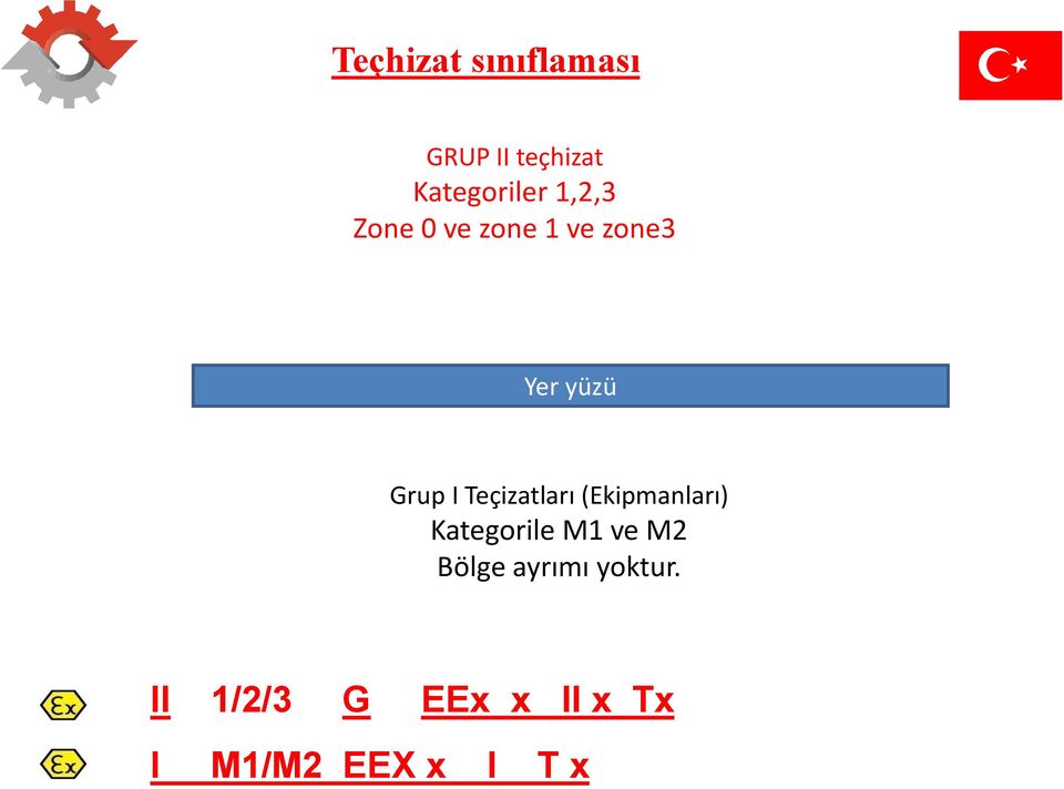 Teçizatları (Ekipmanları) Kategorile M1 ve M2 Bölge