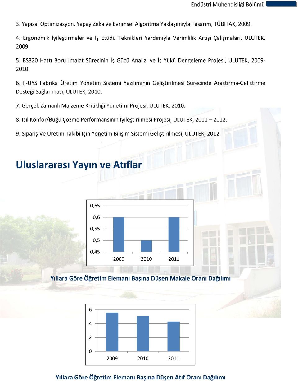 BS320 Hattı Boru İmalat Sürecinin İş Gücü Analizi ve İş Yükü Dengeleme Projesi, ULUTEK, 2009-2010. 6.