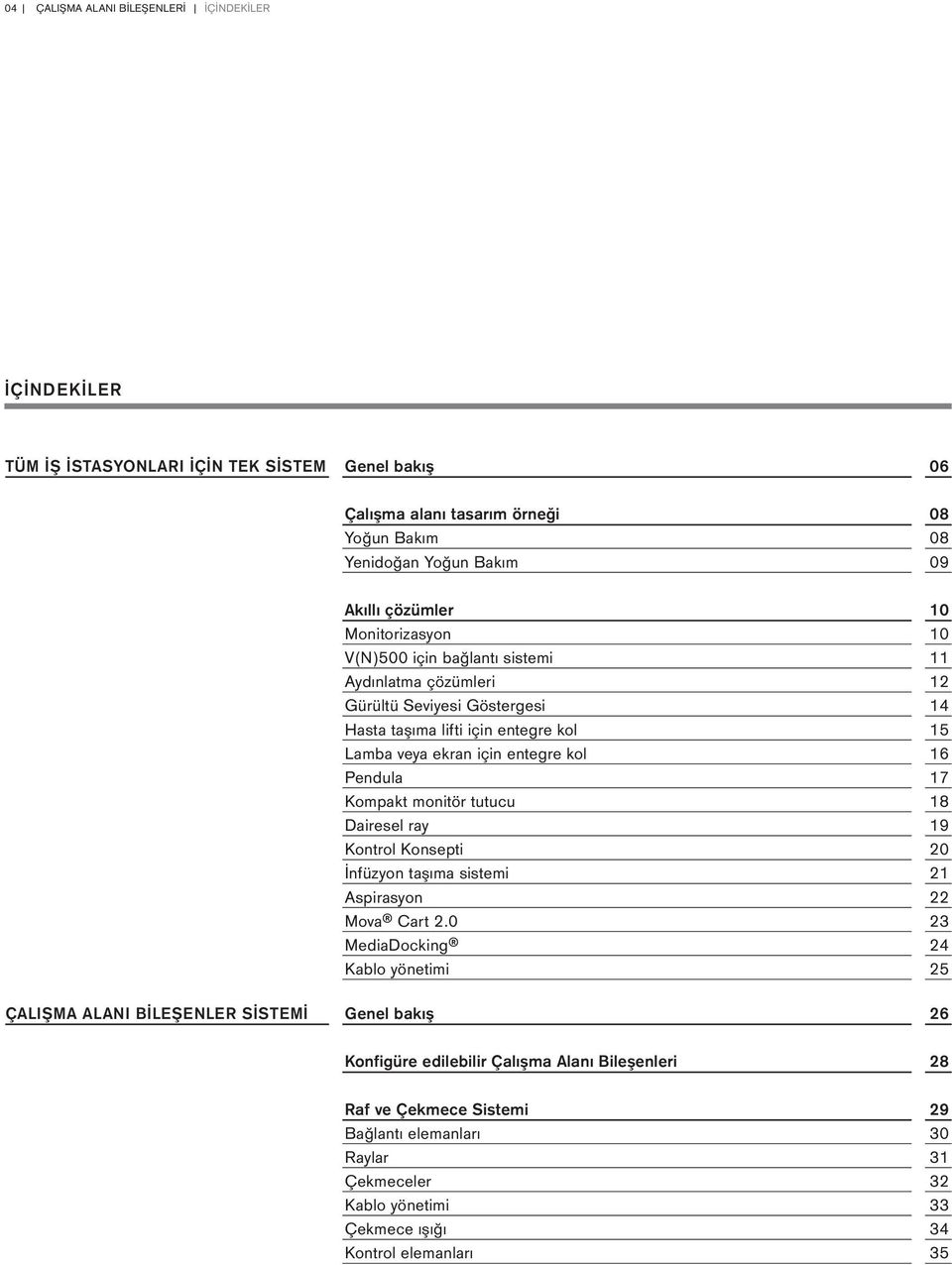 17 Kompakt monitör tutucu 18 Dairesel ray 19 Kontrol Konsepti 20 İnfüzyon taşıma sistemi 21 Aspirasyon 22 Mova Cart 2.