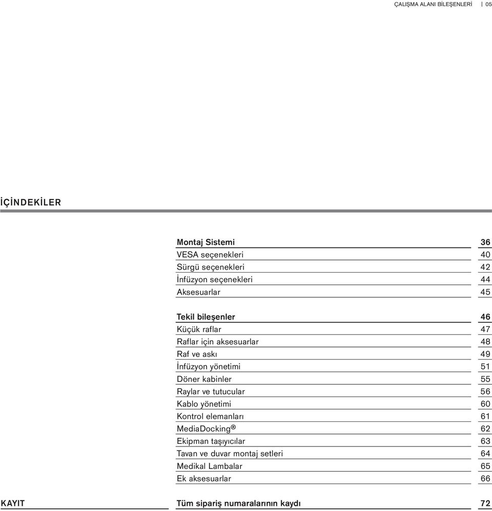 yönetimi 51 Döner kabinler 55 Raylar ve tutucular 56 Kablo yönetimi 60 Kontrol elemanları 61 MediaDocking 62 Ekipman