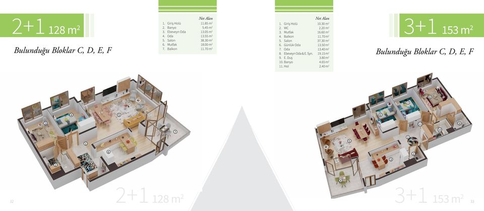 Oda 8. Ebeveyn Oda & E. Syn. 9. E. Duş 10. Banyo 11. Hol Net Alan 10.30 m 2 2.20 m 2 16.60 m 2 11.70 m 2 37.30 m 2 13.50 m 2 13.