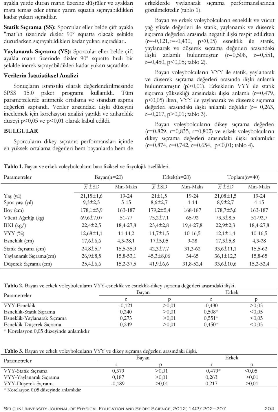 . Yaylanarak Sıçrama (YS): Sporcular eller belde çift ayakla matın üzerinde dizler 90º squatta hızlı bir şekilde inerek sıçrayabildikleri kadar yukarı sıçradılar.